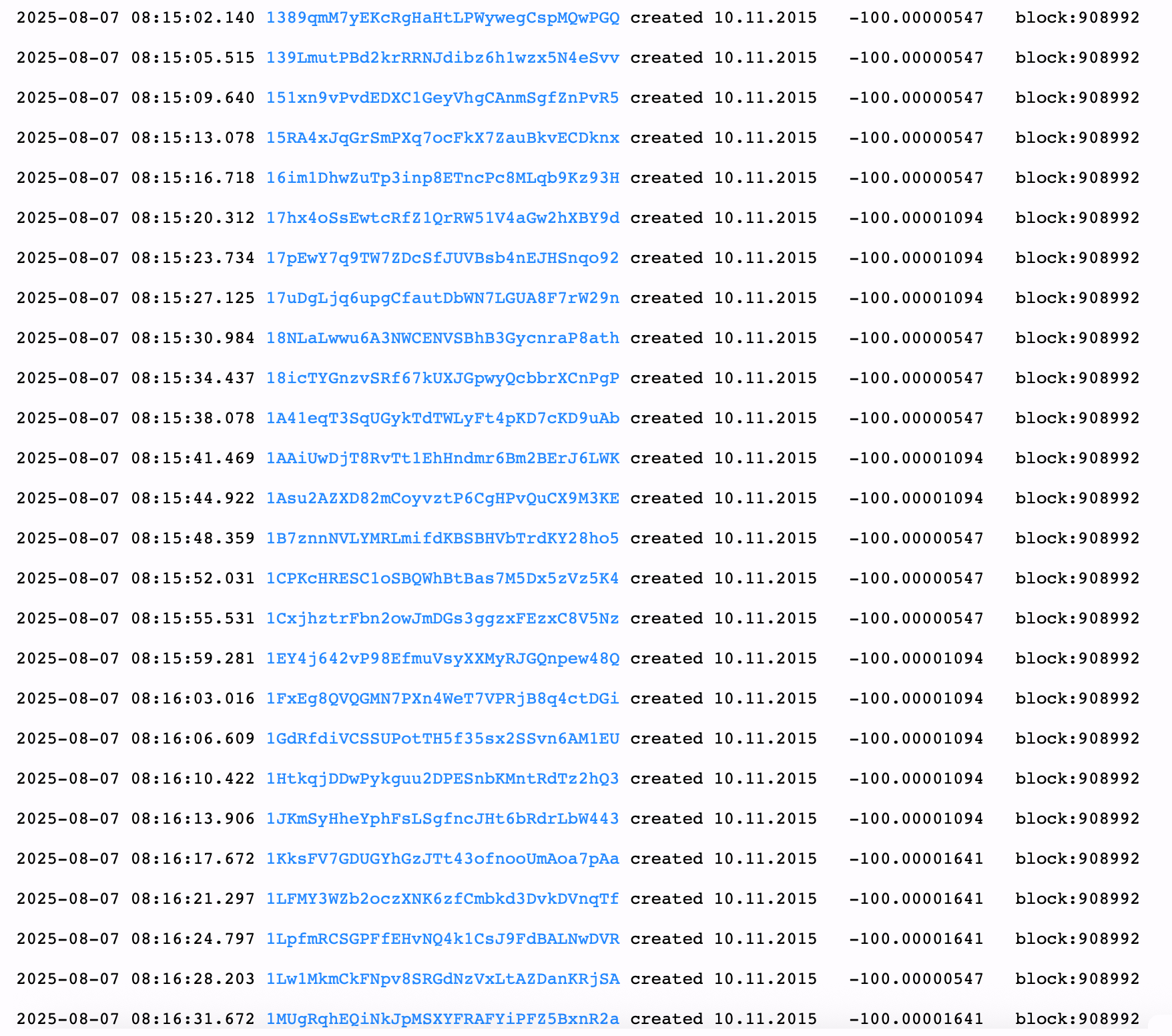 Cá voi Bitcoin thức dậy sau khi ngủ mười năm! Chuyển 3.000 BTC đã kiếm được lợi nhuận 34.548%, áp lực bán trên thị trường có quay trở lại không?