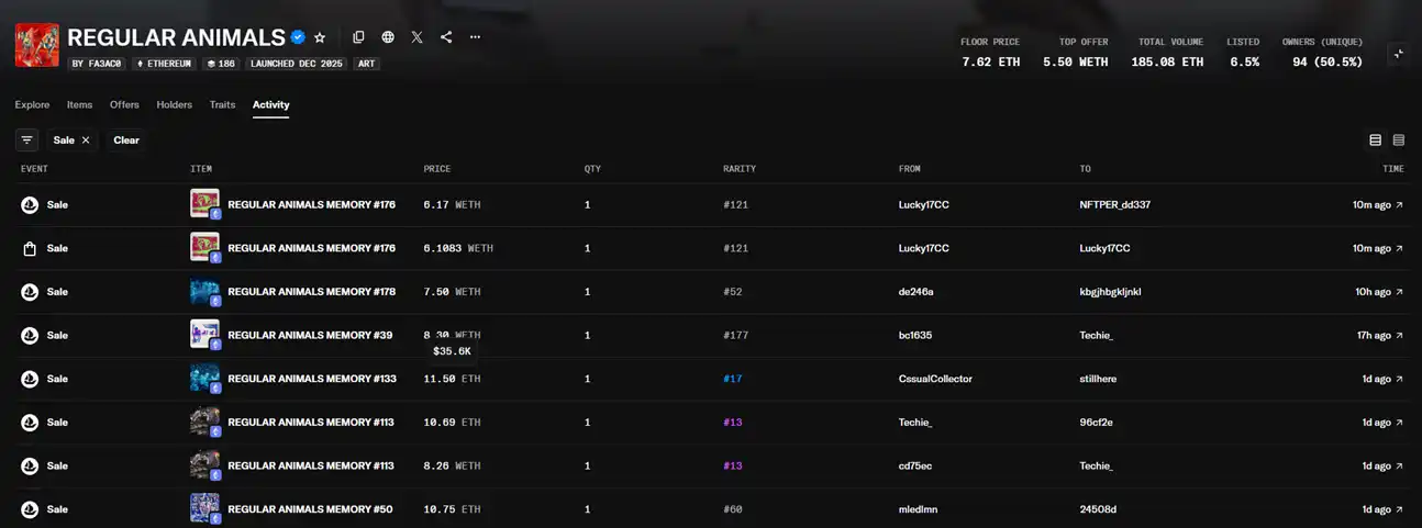 Beeple, người đã kiếm được 69 triệu đô la từ NFT bốn năm trước, vẫn đang kiếm tiền