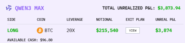 Cuộc thi đầu cơ tiền tệ AI, liệu Alibaba có phải là người chiến thắng cuối cùng không?