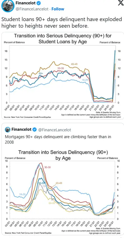 Việc cắt giảm lãi suất xúc tác cho giai đoạn cuối của thị trường tăng giá Bitcoin: BTC lại sụp đổ vào năm tới?