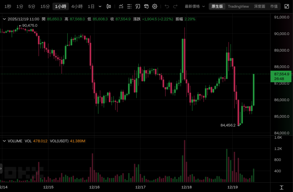 Ngân hàng Nhật Bản 